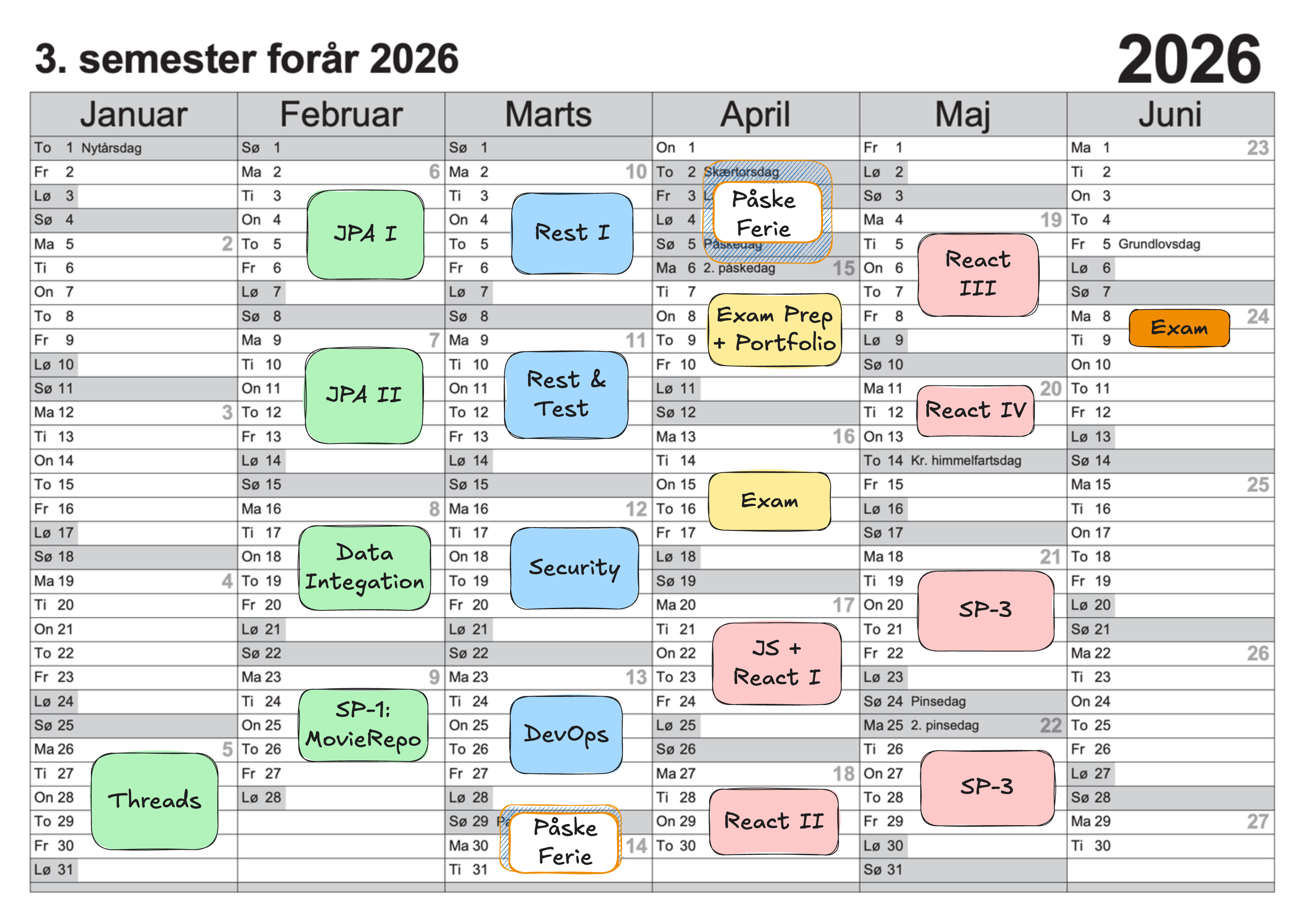 Masterplan
